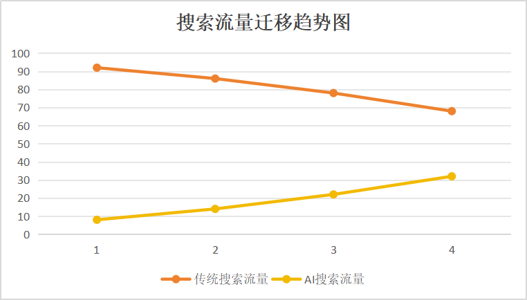 企业微信截图_17808903686047
